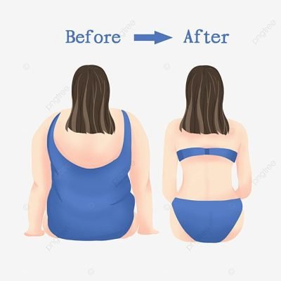 Weight Loss PNG Transparent, Weight Loss Weight Loss Contrast Elements, Fat Clipart, Lose Weight, Slimming PNG Image For Free Download